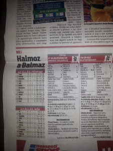 Nemzeti Sport 2